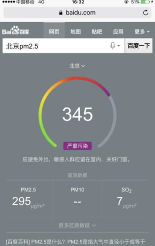 2014年当時の北京のPM２.5汚染状況