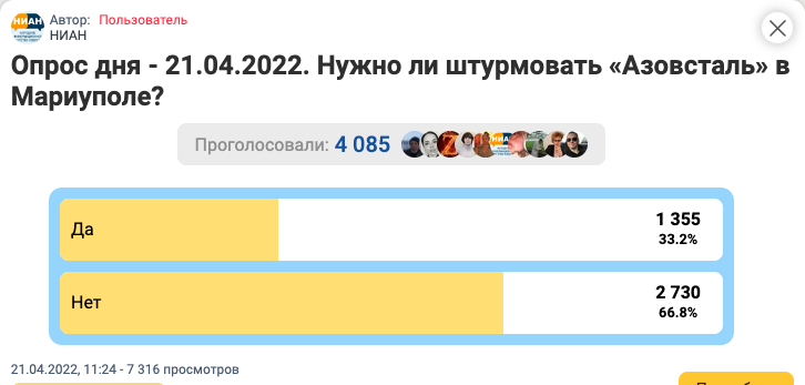 2022/4/21ロシアの投票サイト「マリウポリでアゾフスタリを襲撃する必要がある？」のアンケート結果画像