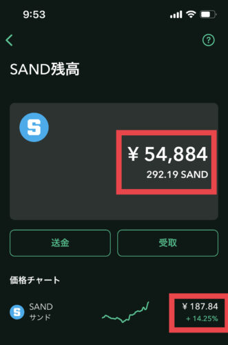 コインチェックで仮想通貨「SAND」50000円分を購入後、4884円増えたスマホ画面（2022年5月26日(9：53)）の画像